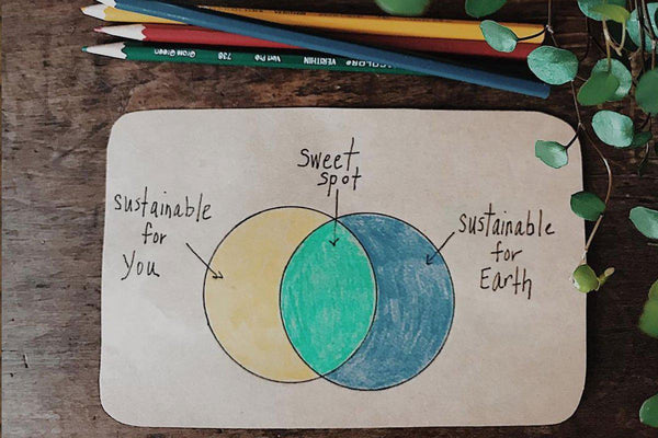 DIY | Conscious Crafts